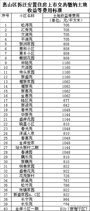 二四六天好彩(944cc)免費(fèi)資料大全,收益成語(yǔ)分析落實(shí)_LT31.248