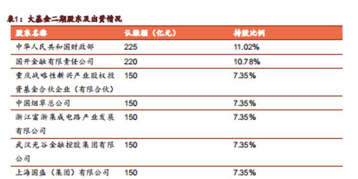 2024澳門特馬今晚開獎(jiǎng)56期的,廣泛的關(guān)注解釋落實(shí)熱議_VIP49.587