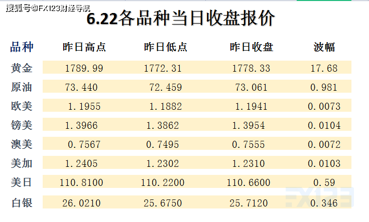 2024新澳天天資料免費(fèi)大全,實(shí)踐性執(zhí)行計(jì)劃_PT75.674