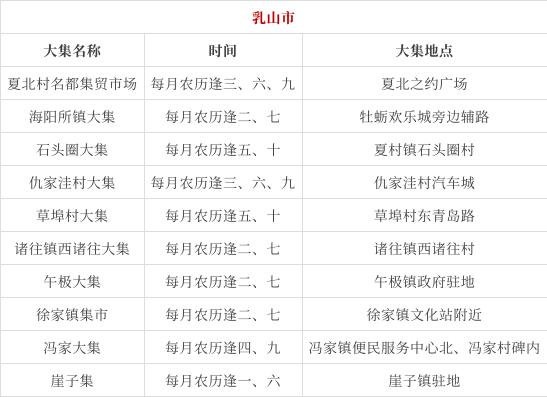 黃島大集最新時間表全面解析