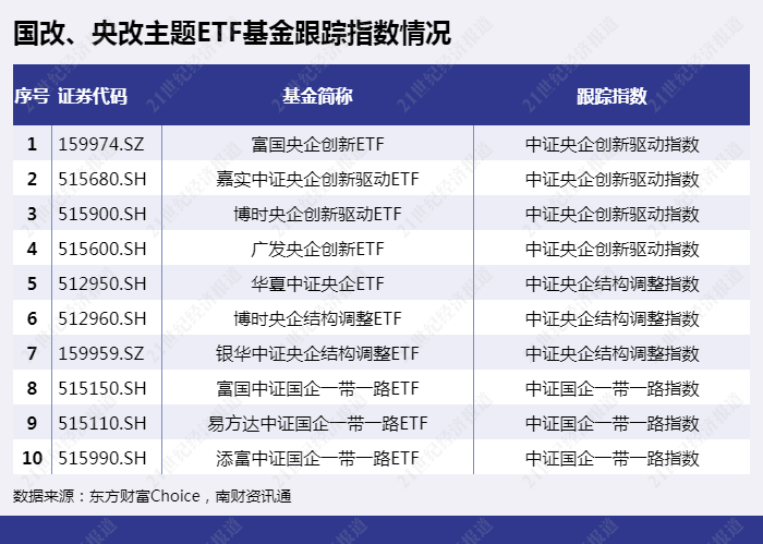 2024香港正版資料免費(fèi)看,最新核心解答落實(shí)_C版16.60