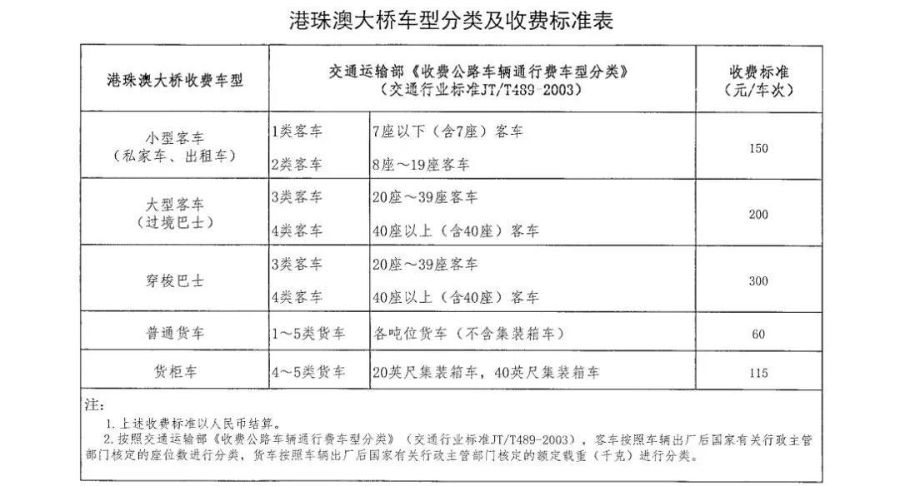 澳門六開獎結果2024開獎記錄查詢,準確資料解釋落實_經(jīng)典版34.760