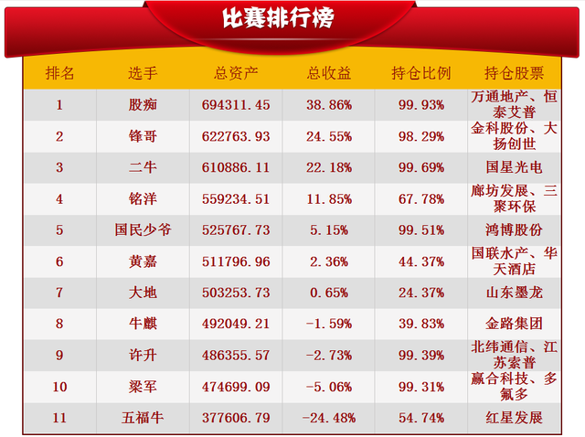 新澳精準資料免費提供,收益成語分析落實_網頁款58.488