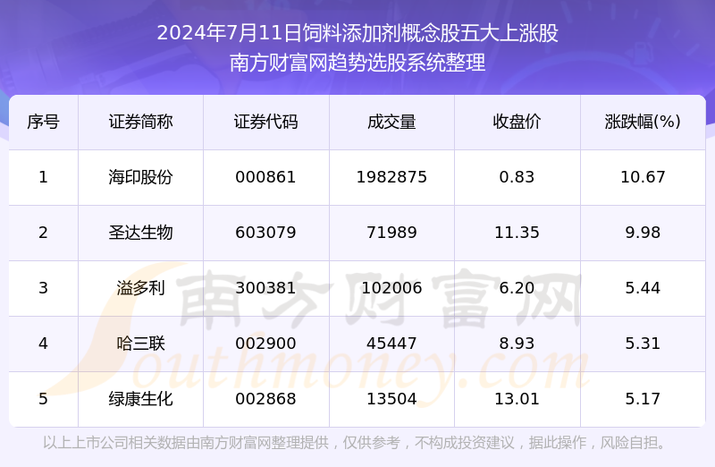 新澳精準資料,數(shù)據(jù)解答解釋落實_限量款87.853