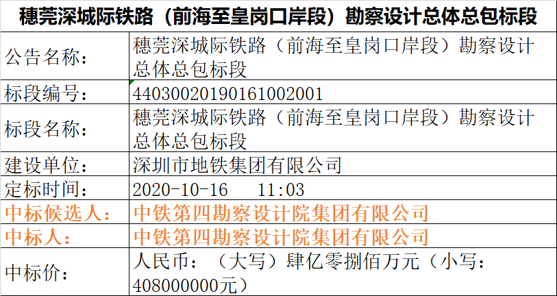 新澳好彩資料免費提供,高速響應方案設計_冒險款59.613