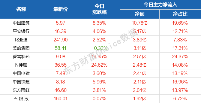 澳門天天彩期期精準(zhǔn)十二生肖,定性解讀說明_策略版14.502