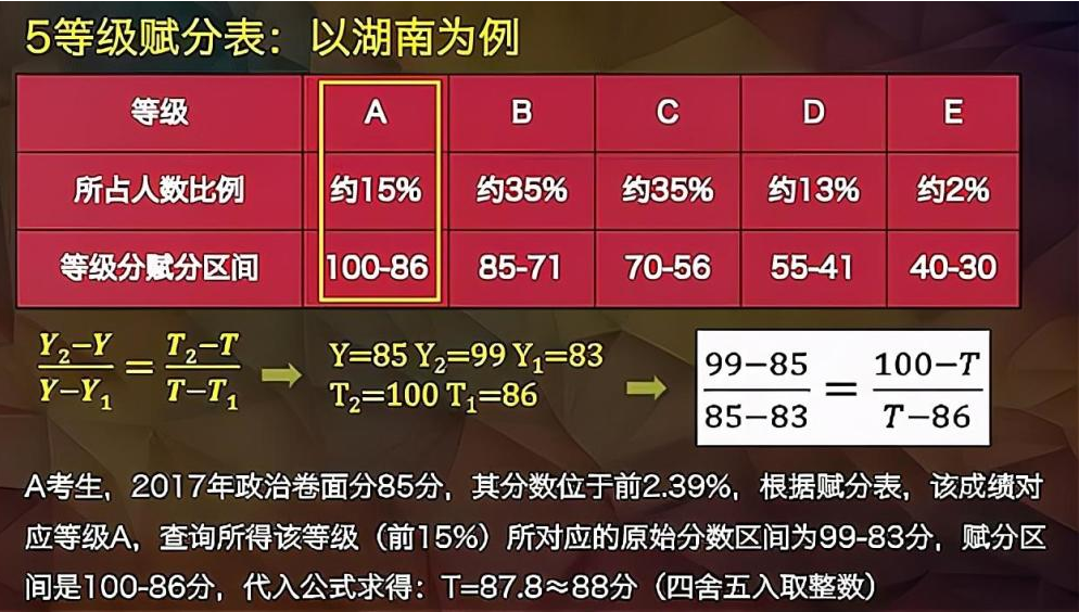 2024新澳門今晚開獎(jiǎng)號(hào)碼,全部解答解釋落實(shí)_3D91.372