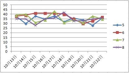 2024年新澳門天天開彩,系統(tǒng)分析解釋定義_靜態(tài)版27.614