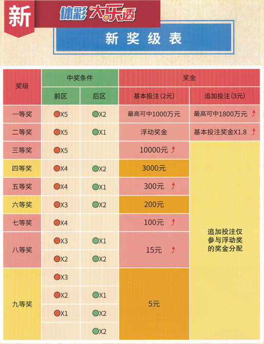 澳門六開獎結(jié)果2024開獎今晚,最佳精選解釋落實_頂級版49.951