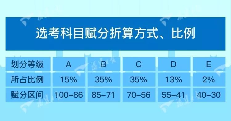 新澳門開獎(jiǎng)結(jié)果+開獎(jiǎng)號(hào)碼,實(shí)踐性方案設(shè)計(jì)_AR版53.427