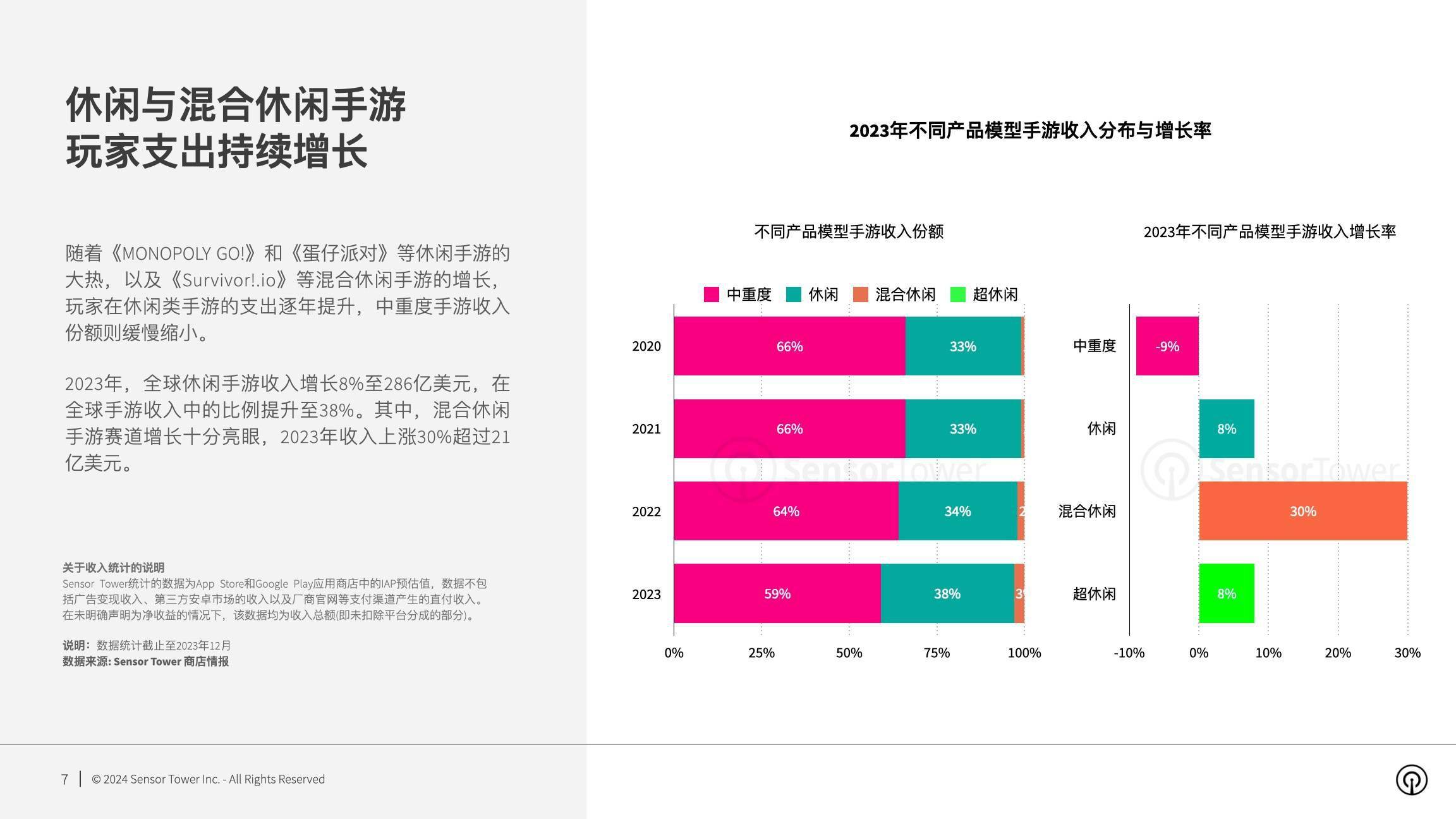 新澳資料大全正版2024金算盤,系統(tǒng)化評估說明_Holo95.767