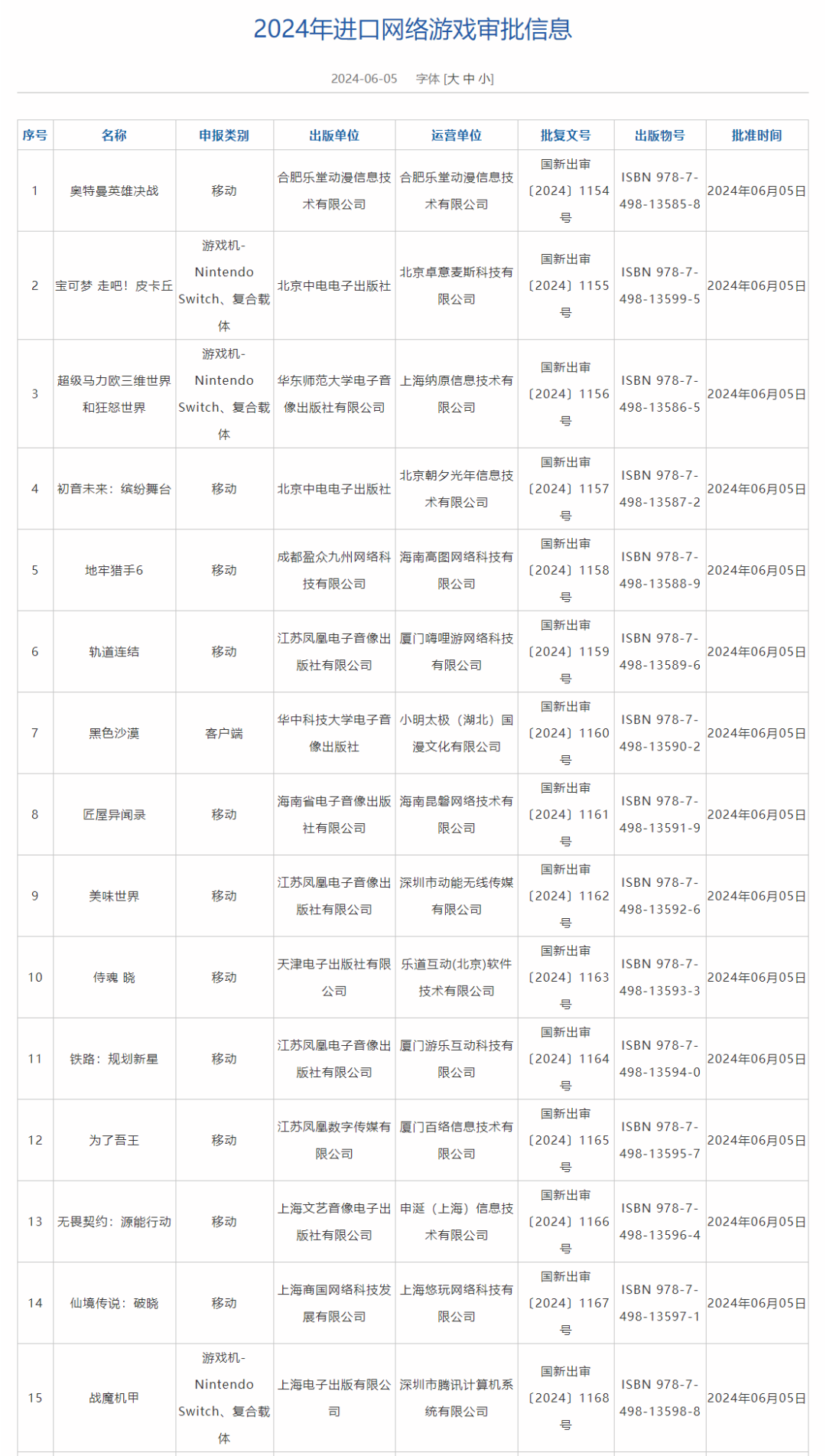 2024澳門六開獎結果出來,標準化程序評估_N版20.599