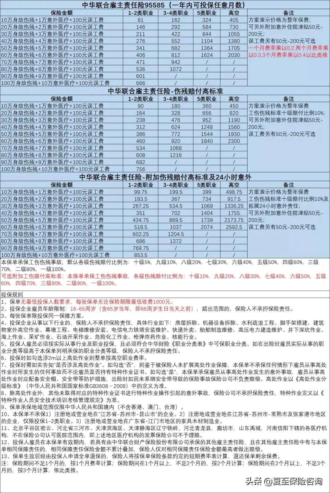 新澳天天開獎資料大全最新100期,實證解讀說明_android32.600