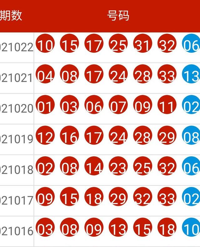 新澳今晚上9點30開獎結(jié)果,權(quán)威詮釋推進方式_限量版21.75