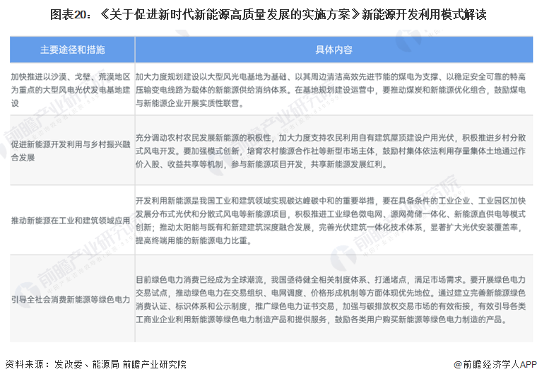 2024新奧免費(fèi)看的資料,市場趨勢方案實(shí)施_優(yōu)選版2.442