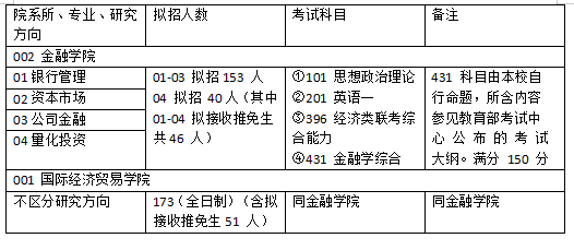 新澳精準資料免費提供221期,經濟性執(zhí)行方案剖析_9DM72.851