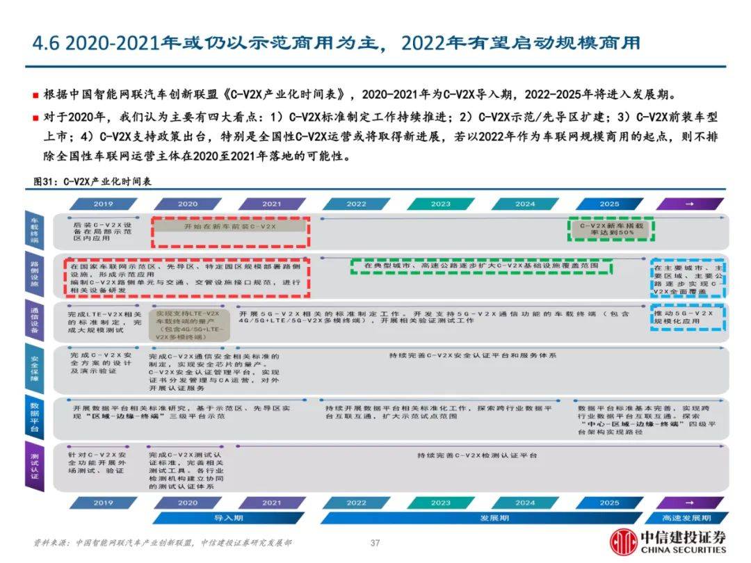 2024全年資料免費大全,連貫性執(zhí)行方法評估_Windows59.171