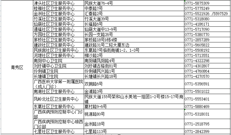 2024年正版資料免費(fèi)大全,最新熱門解答落實(shí)_工具版38.612