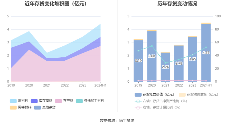 亂了誰的容顏 第3頁