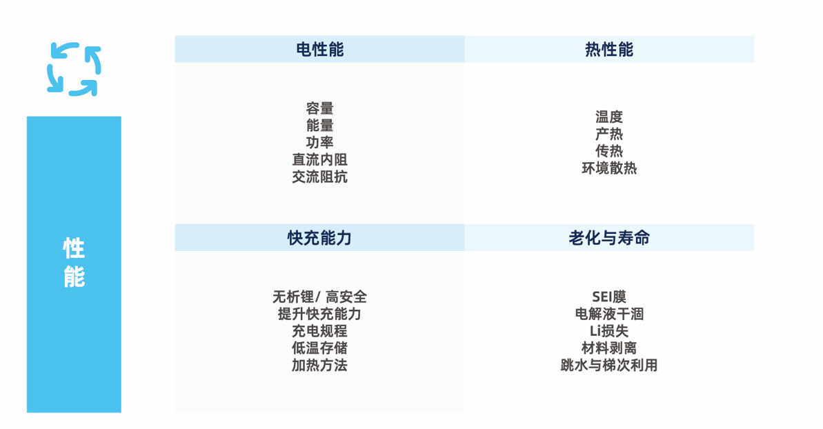 心神不寧的郎 第3頁