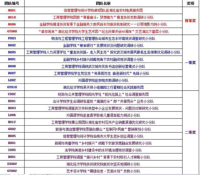 新澳門今晚開特馬開獎結果124期,正確解答落實_SP97.694