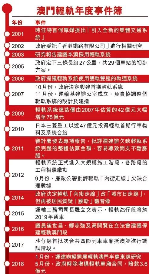 2024年新澳門今晚開獎結(jié)果查詢,實地考察數(shù)據(jù)解析_挑戰(zhàn)版58.515