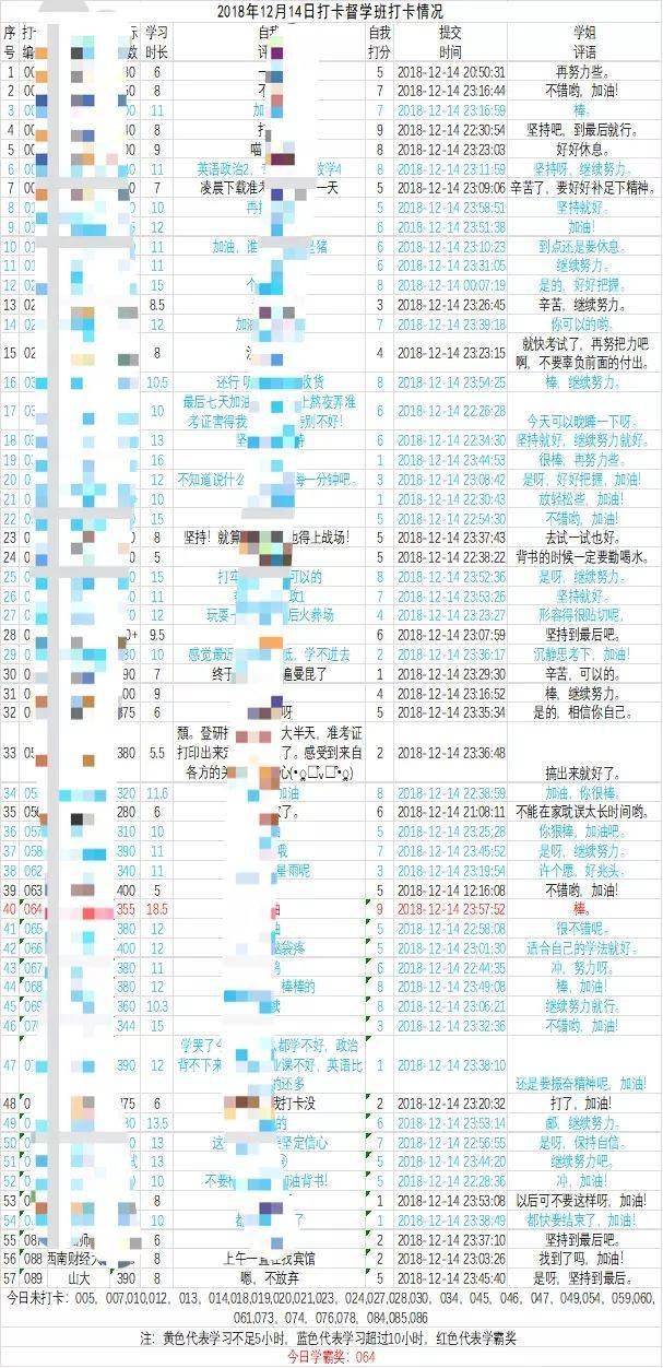 新2024年澳門天天開好彩,高效計劃分析實施_zShop71.588