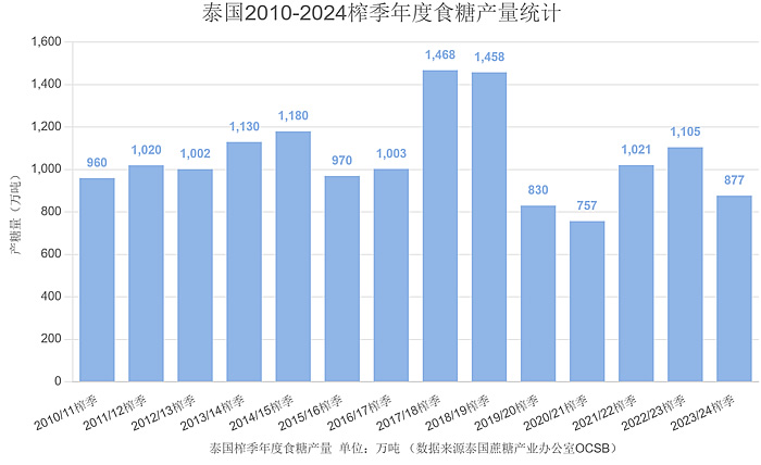 2024新澳精準正版資料,實地分析數(shù)據(jù)執(zhí)行_ios51.766