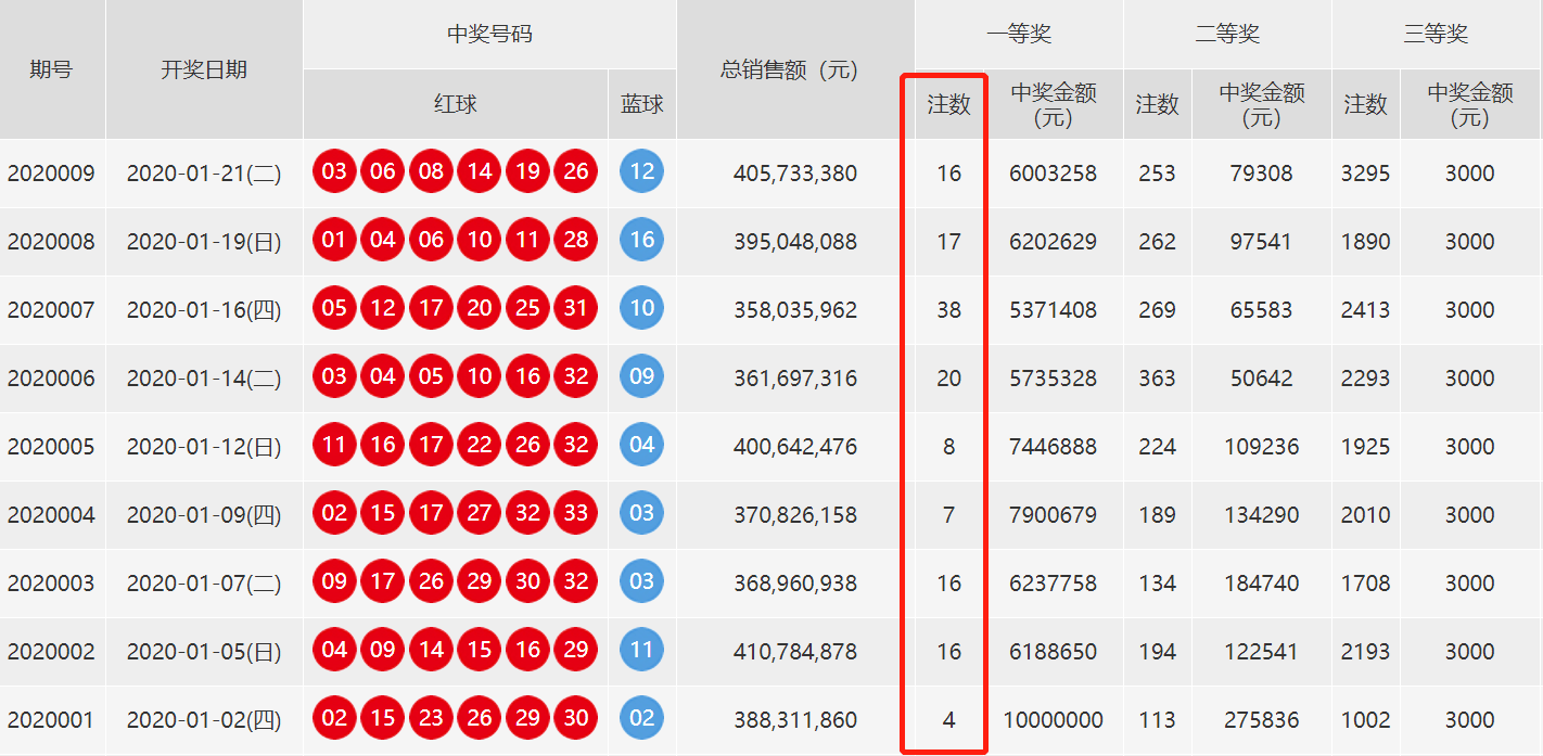 2024澳門今晚開獎結(jié)果,實地數(shù)據(jù)分析計劃_特供版30.44