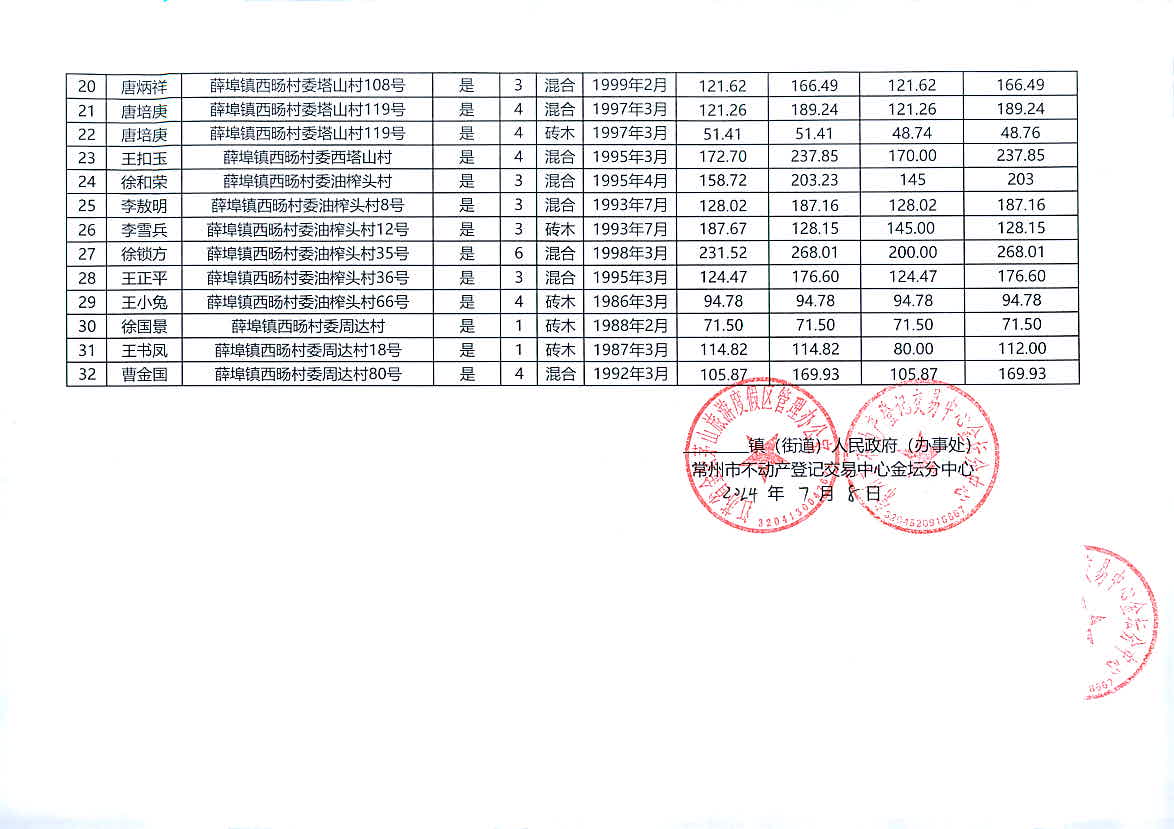 新澳2024今晚開獎結果,數(shù)據(jù)驅動執(zhí)行方案_交互版91.779