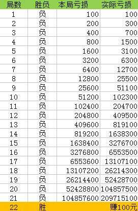 婆家一肖一碼100,精細策略定義探討_iPhone61.493