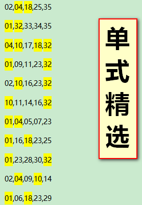 澳門六和彩資料查詢2024年免費查詢01-32期,全面數(shù)據(jù)分析實施_策略版84.547