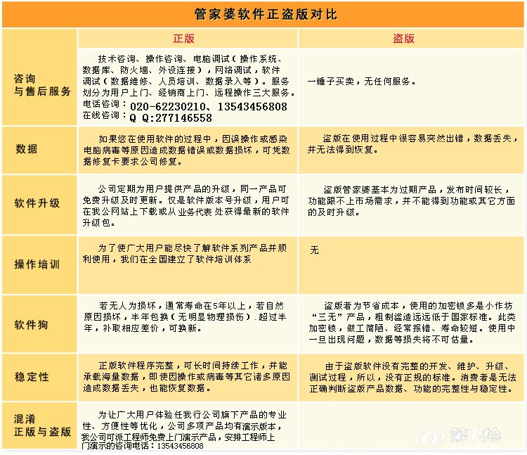 管家婆的資料一肖中特985期,新興技術推進策略_戰(zhàn)略版90.665