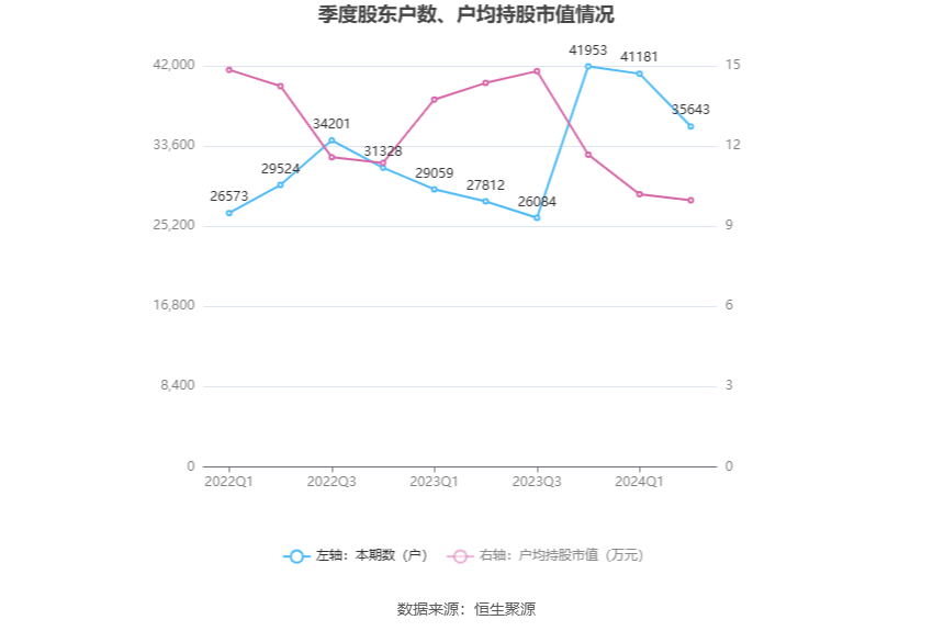 2024新澳最精準(zhǔn)資料大全,迅速執(zhí)行設(shè)計方案_uShop60.420