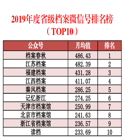 2024全年資料免費大全一肖一特,數據資料解釋落實_Chromebook26.169