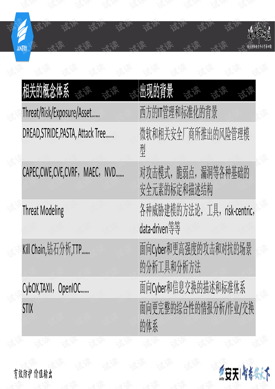 新奧精準(zhǔn)資料免費提供綜合版,正確解答落實_Lite19.633