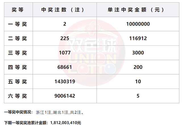 2024年新奧門天天開彩,精細(xì)方案實(shí)施_基礎(chǔ)版89.469