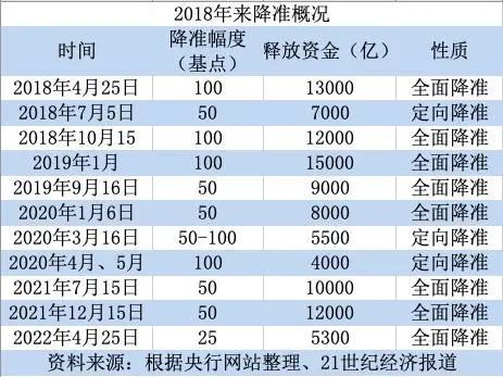 新澳門今期開獎結果記錄查詢,性質(zhì)解答解釋落實_標準版61.870