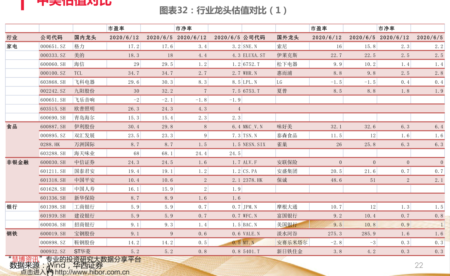 7777788888精準(zhǔn)一肖中特,前瞻性戰(zhàn)略定義探討_旗艦款53.770