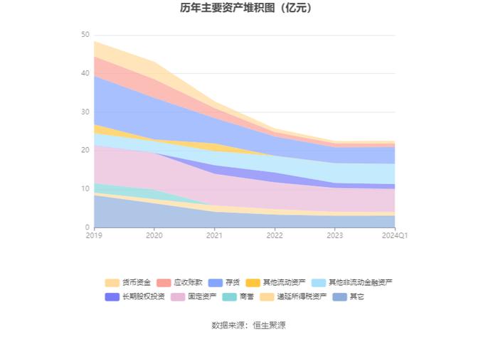 2024年澳門六今晚開獎結(jié)果,真實數(shù)據(jù)解析_UHD款70.701