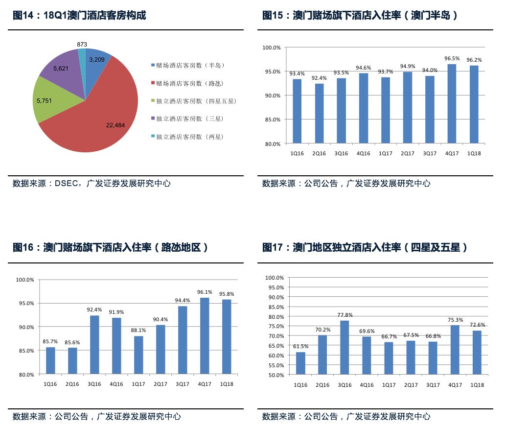 澳門最精準正最精準龍門,前沿評估解析_挑戰(zhàn)款71.818