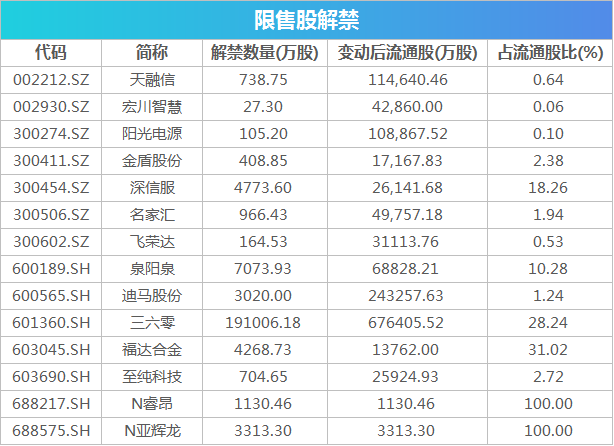 2024澳門開什么碼,廣泛的關(guān)注解釋落實(shí)熱議_FHD版23.38.93