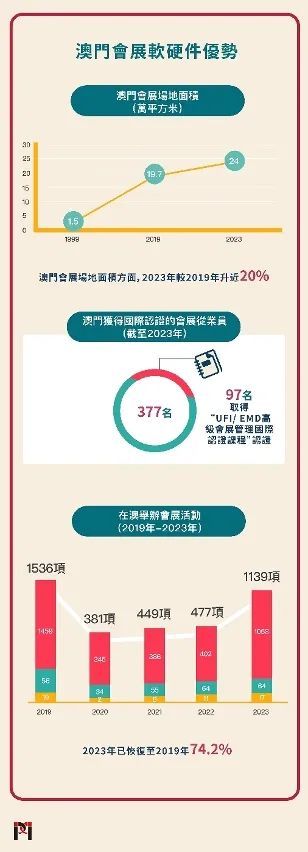 澳門最精準真正最精準,準確資料解釋落實_Chromebook72.850