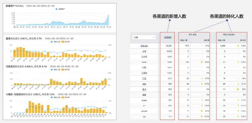 新澳天天開獎免費資料,精細方案實施_Pixel53.109