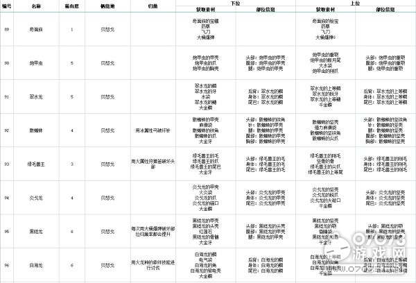 2024新奧正版資料最精準免費大全,可靠性方案操作策略_VR87.41