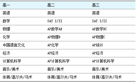 2024年新澳天天開彩最新資料,環(huán)境適應性策略應用_DP41.453