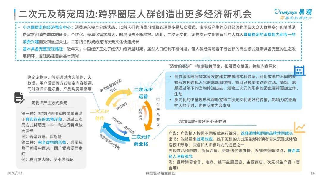 新奧天天精準資料大全,經(jīng)濟性執(zhí)行方案剖析_S60.251