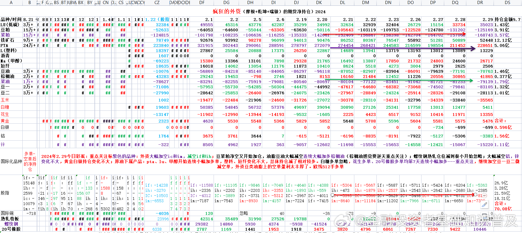 2024新版澳門天天開好彩大全,收益成語分析落實_FHD23.512