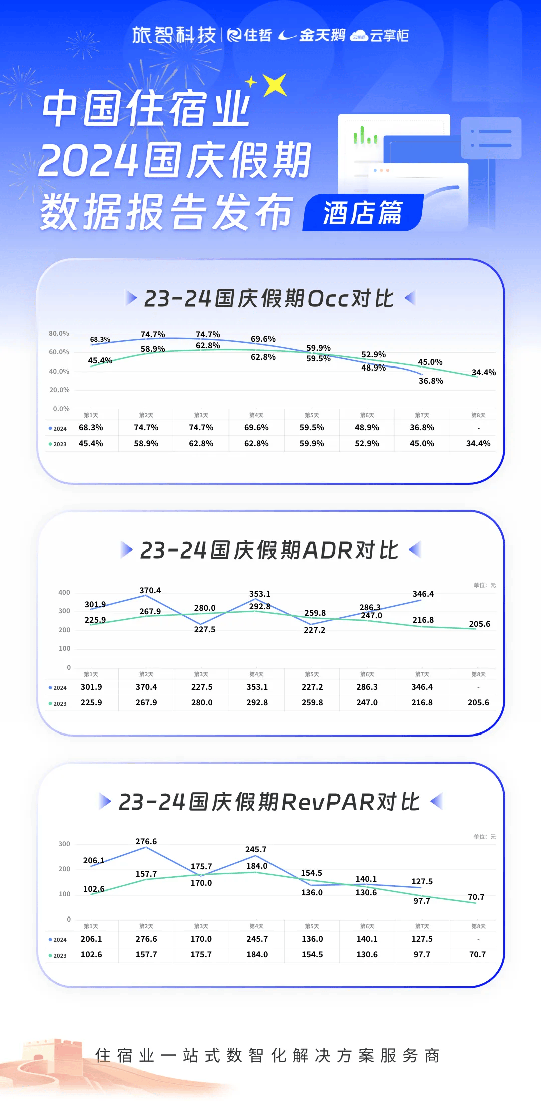 2024新臭精準(zhǔn)資料大全,快速響應(yīng)執(zhí)行策略_界面版47.301