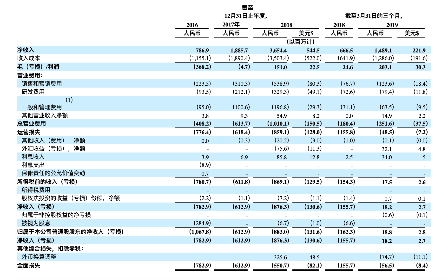 777788888新澳門開獎(jiǎng),收益成語分析落實(shí)_粉絲版35.45